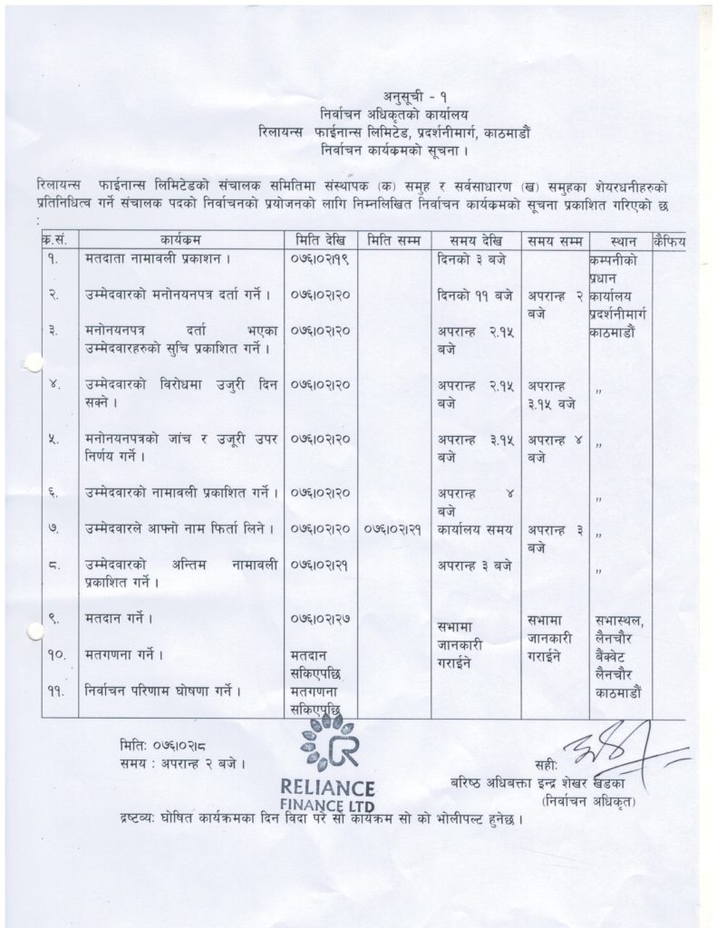 रिलायन्स फाइनान्स लिमिटेडको निर्वाचन कार्यक्रमको सूचना २०७६-०२-०८