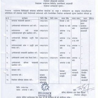 रिलायन्स फाइनान्स लिमिटेडको निर्वाचन कार्यक्रमको सूचना २०७६-०२-०८